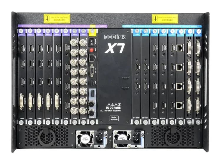 Fully Modular Design